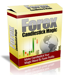 Learn Forex candlesticks